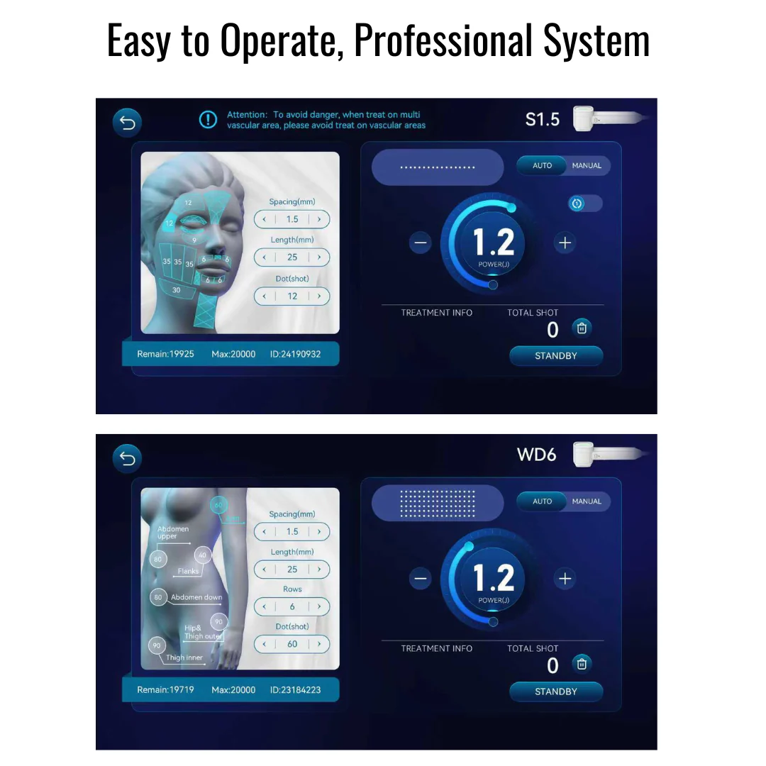 Rejuva 360 Ultra Formation Professional HIFU Machine (Body & Face) - II - Image 3