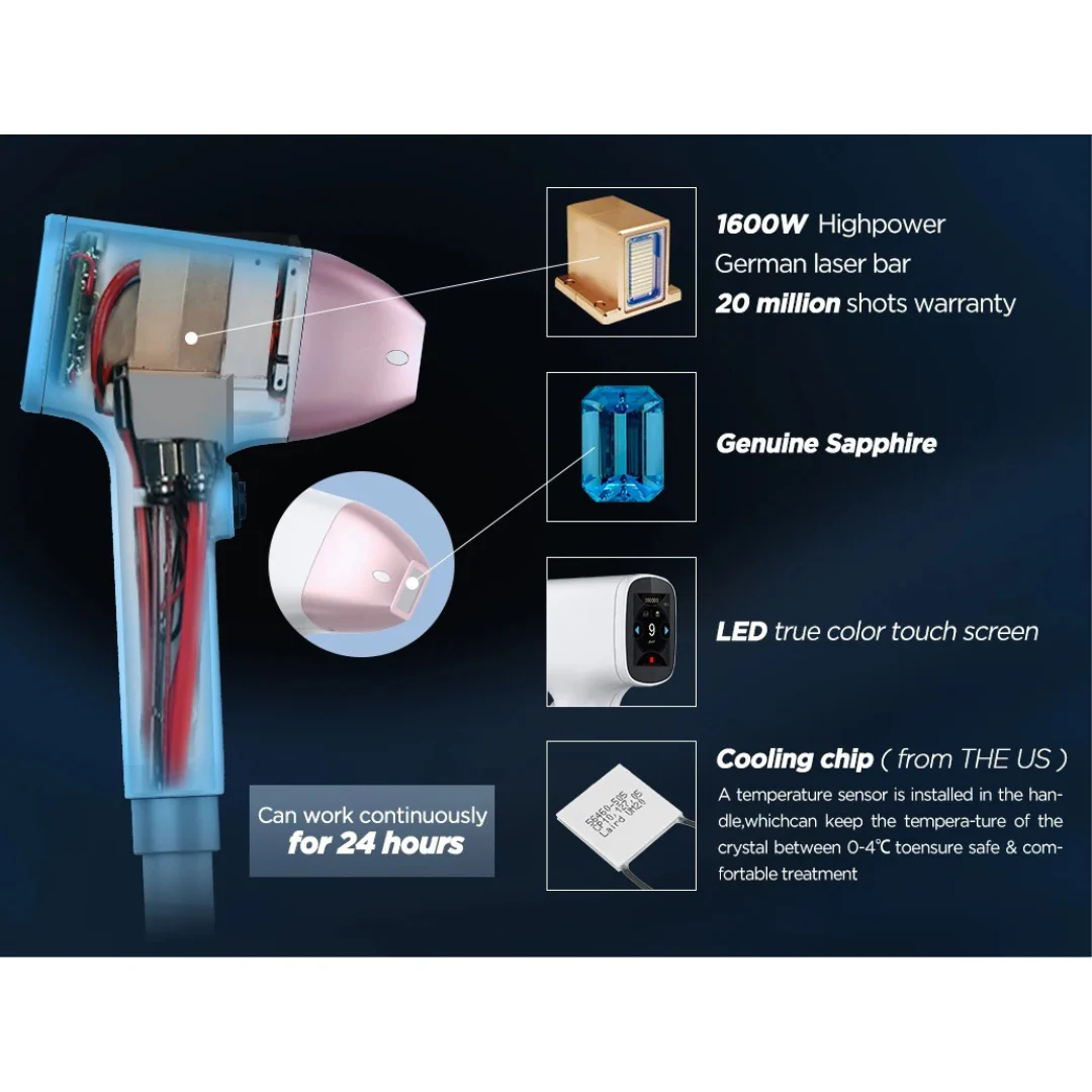 Athena 4D Laser Hair Removal Machine - Image 3