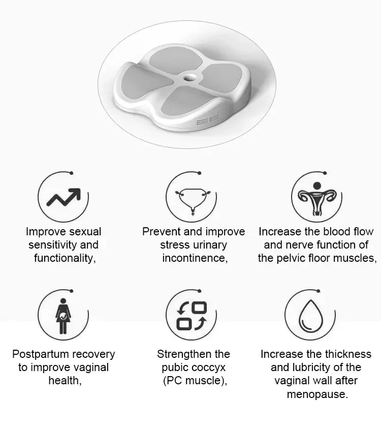 Accessory Cushion for EMShape® Body Sculpting Machines - Image 2