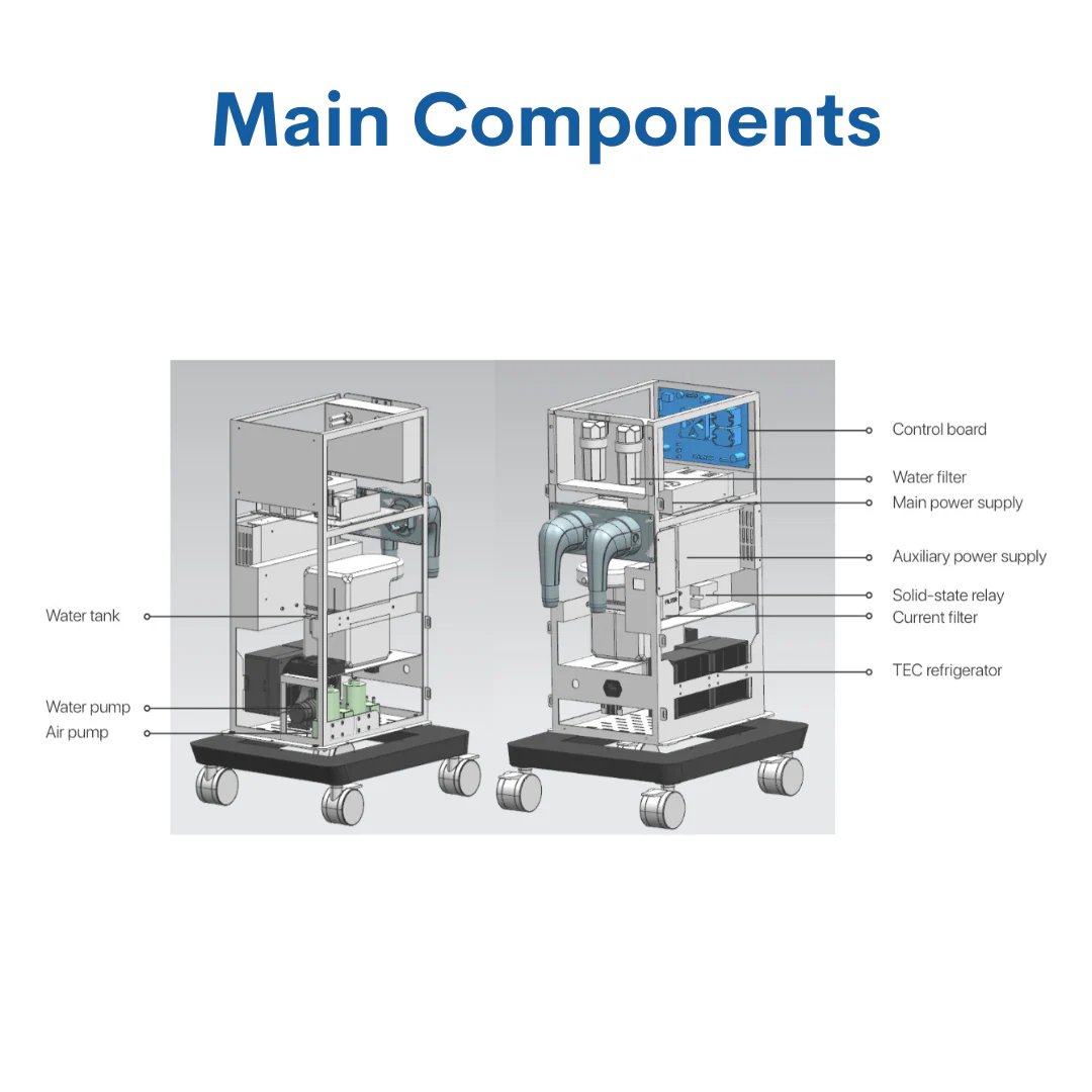 Cryo XCool Plus Weight Loss Machine - Image 4