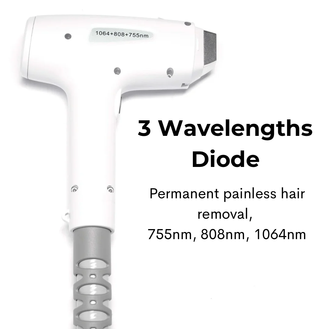 Custom CORE™ 8D Multifunction Laser Platform - Image 6