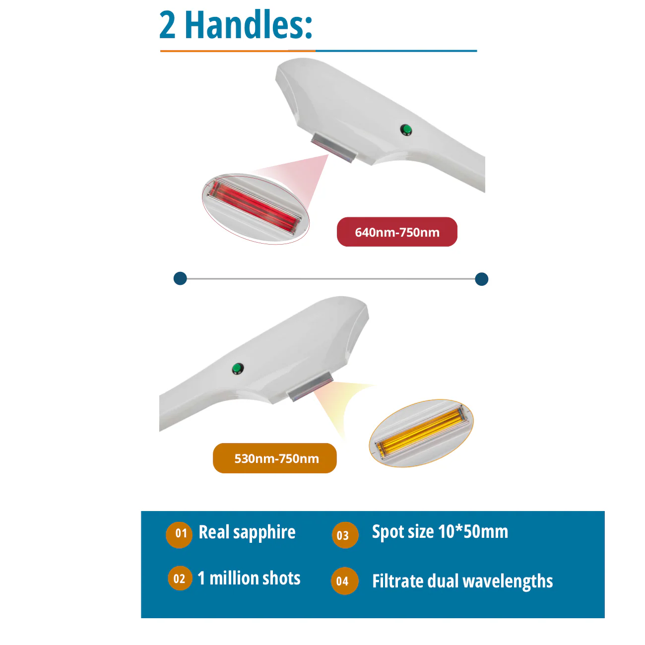 DermaLaze™ Delicate Spectrum Pulsed Light System - Image 2