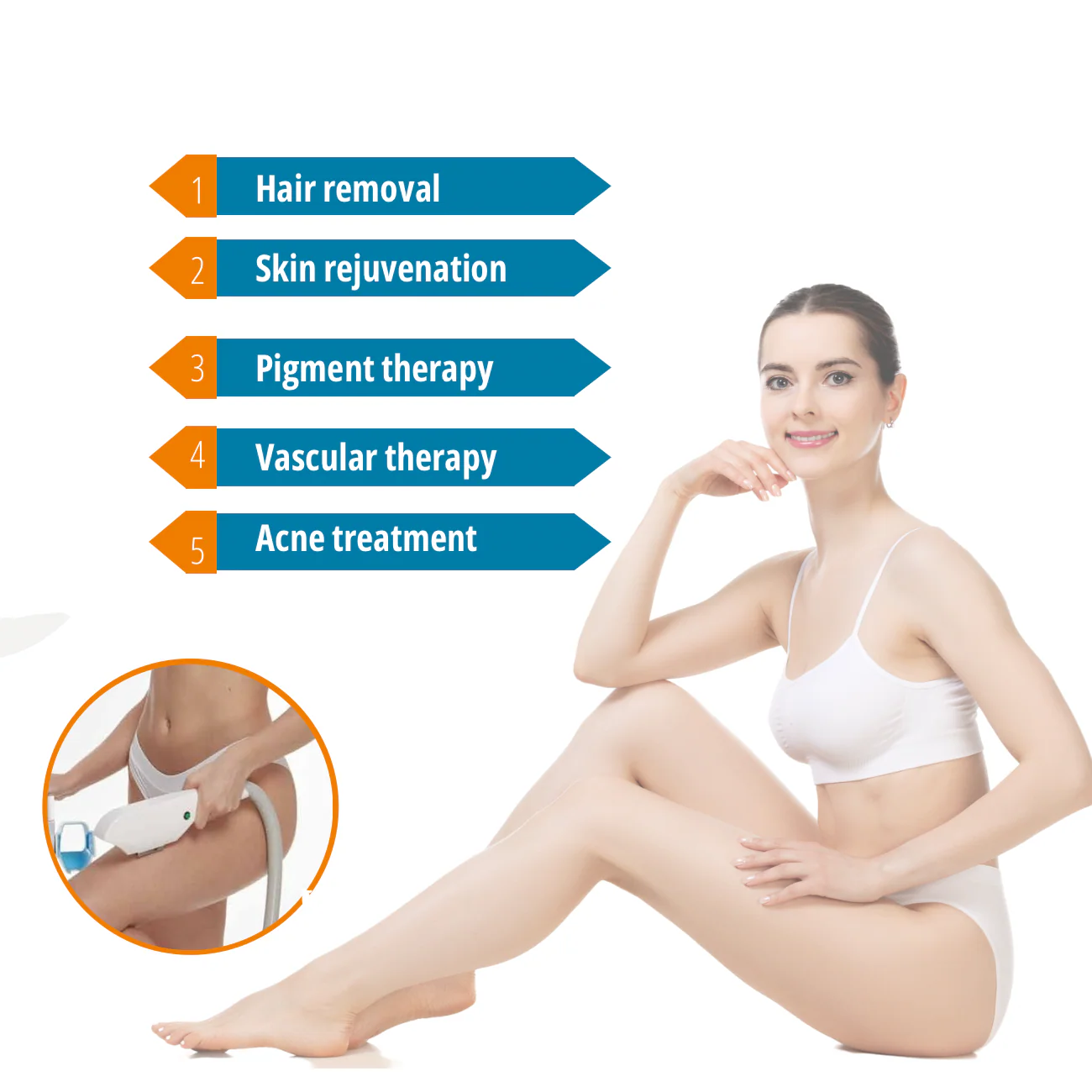 DermaLaze™ Delicate Spectrum Pulsed Light System - Image 3