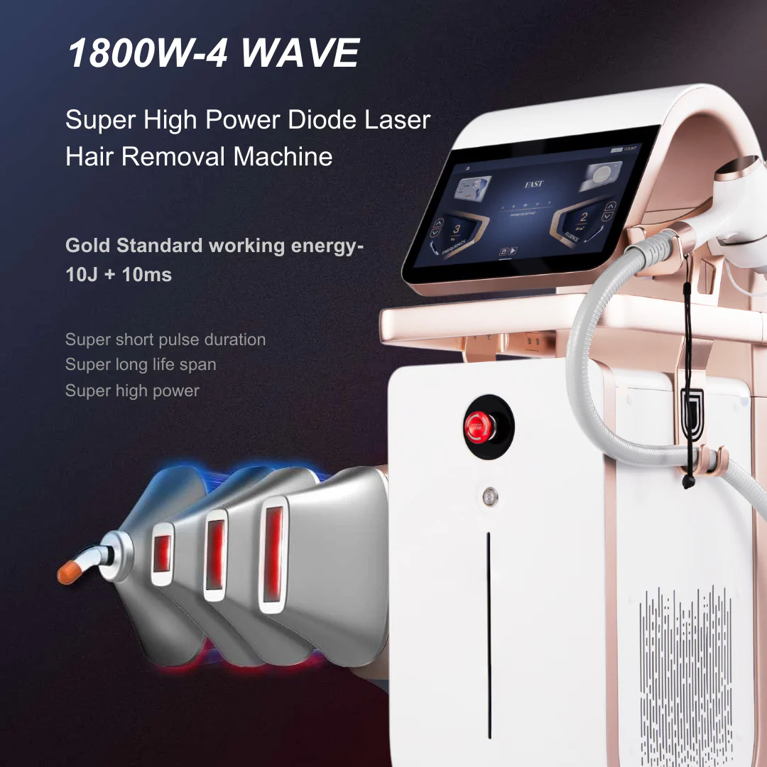 Ideal Glowing Skin Bundle - Image 9