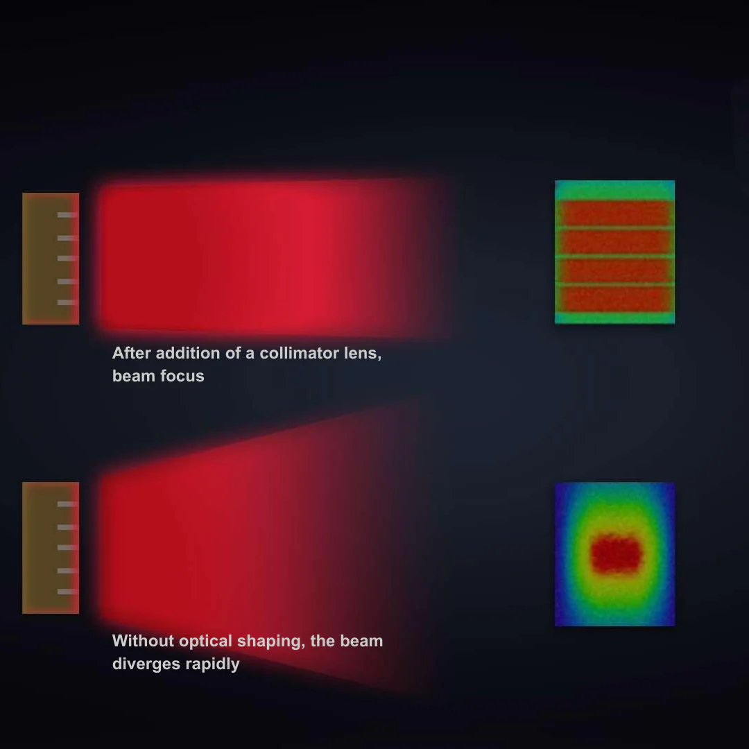InviSmooth® Paradise Diode Laser (4 Wavelengths, 3-4 Flexible Spot Sizes) - Image 13