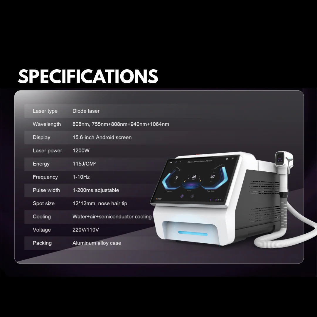 LumiSheer™ Multi-Spectral ICE Diode Laser (4 Wavelengths) - Image 11