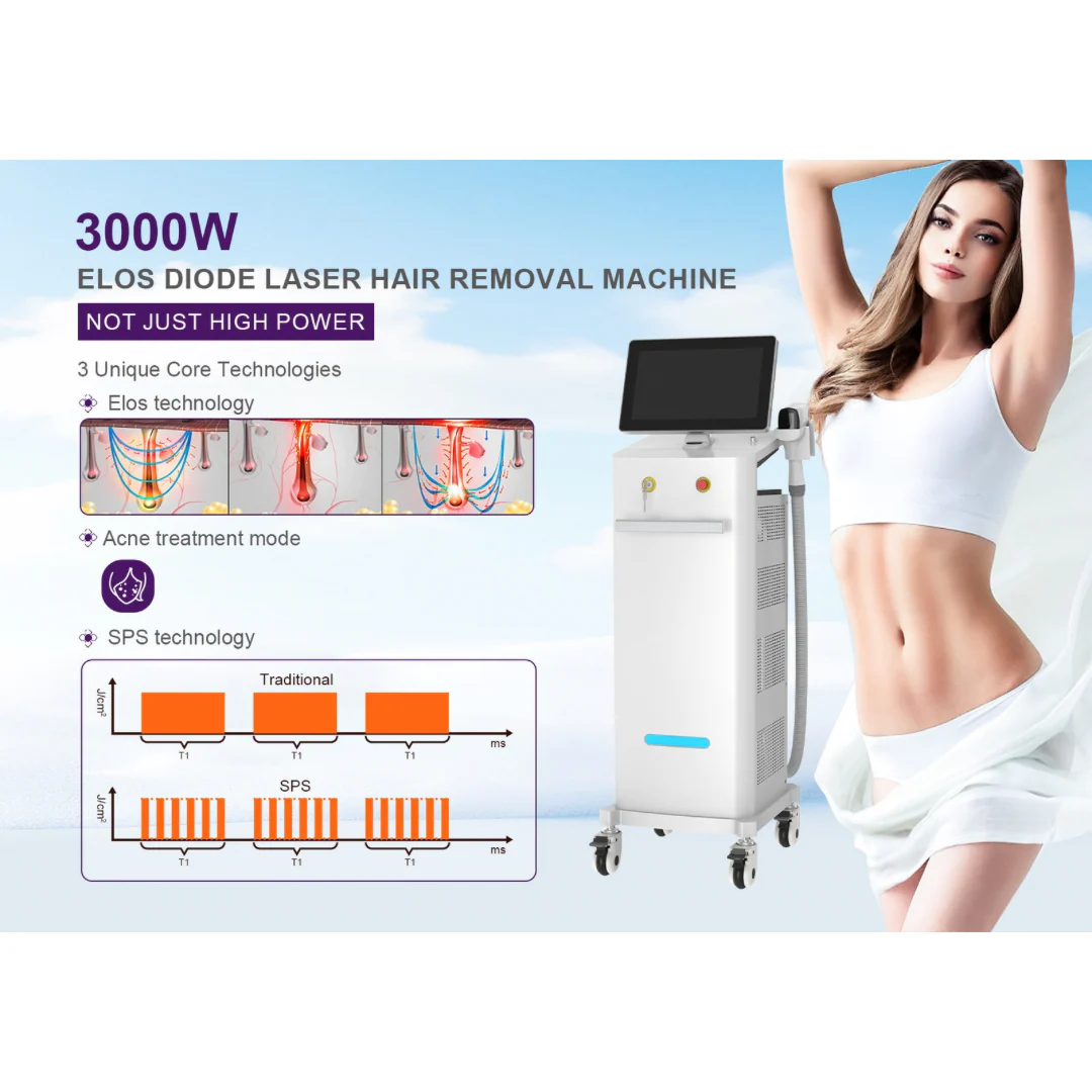 LumiSheer™ ComfortMax Diode Laser with RF (4 Wavelength) - Image 3