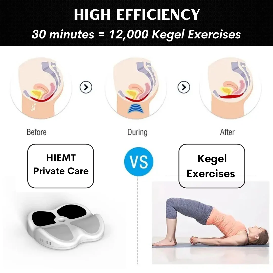 Pelvic Floor Training Cushion for Most  EMShape® Neo Machines - Image 5