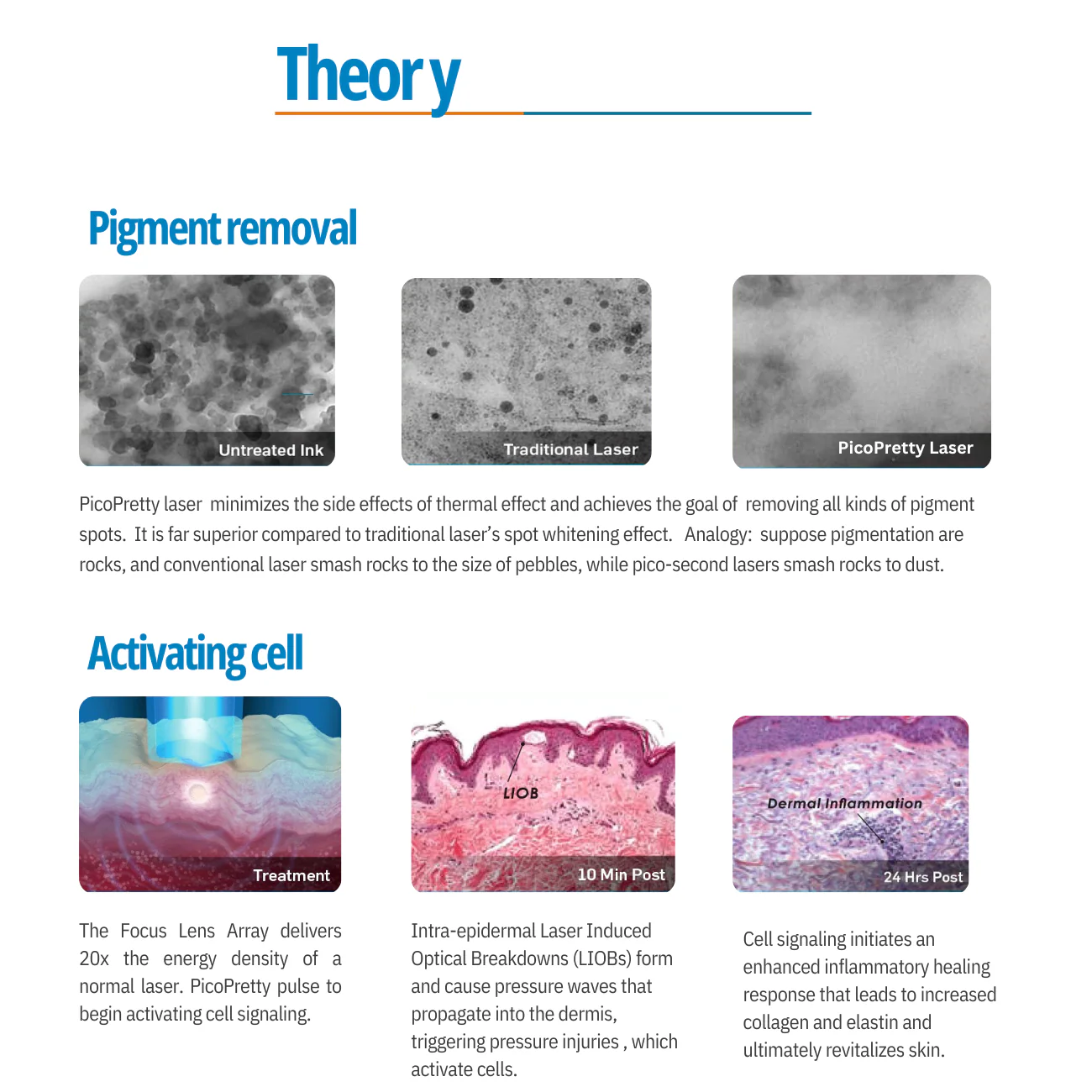 PicoPretty® Picosecond Laser Pigment Solution 750 - Image 3