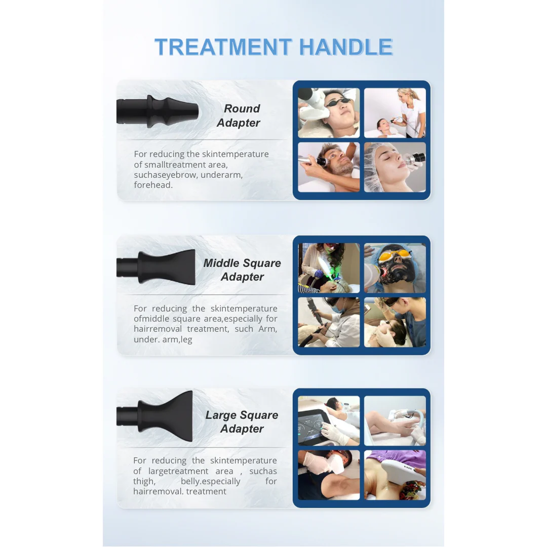 REJUVA ICE™ Aesthetic Skin Cooling Machine - Image 5