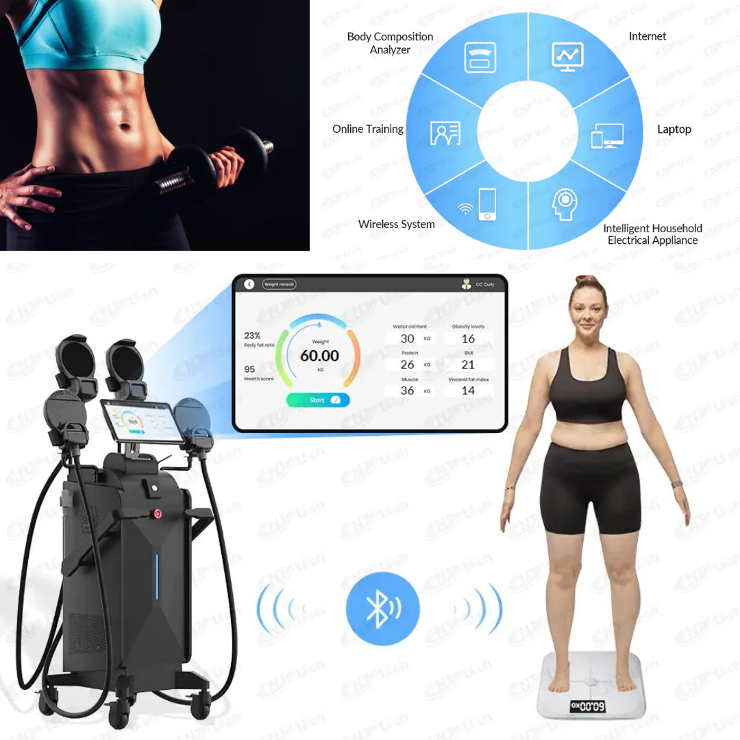 EMShape® Neo Android Body Contouring Machine - Image 4