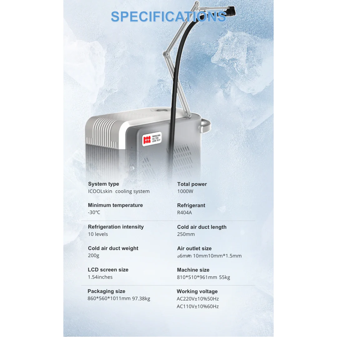 Reclaim Your Skin Laser Bundle (TattooRemoval & Rejuvenation Excellence) - Image 16