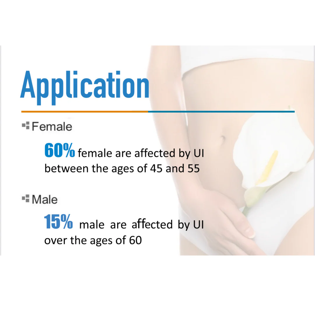 Youth & Confidence Enhancer Bundle - Image 6